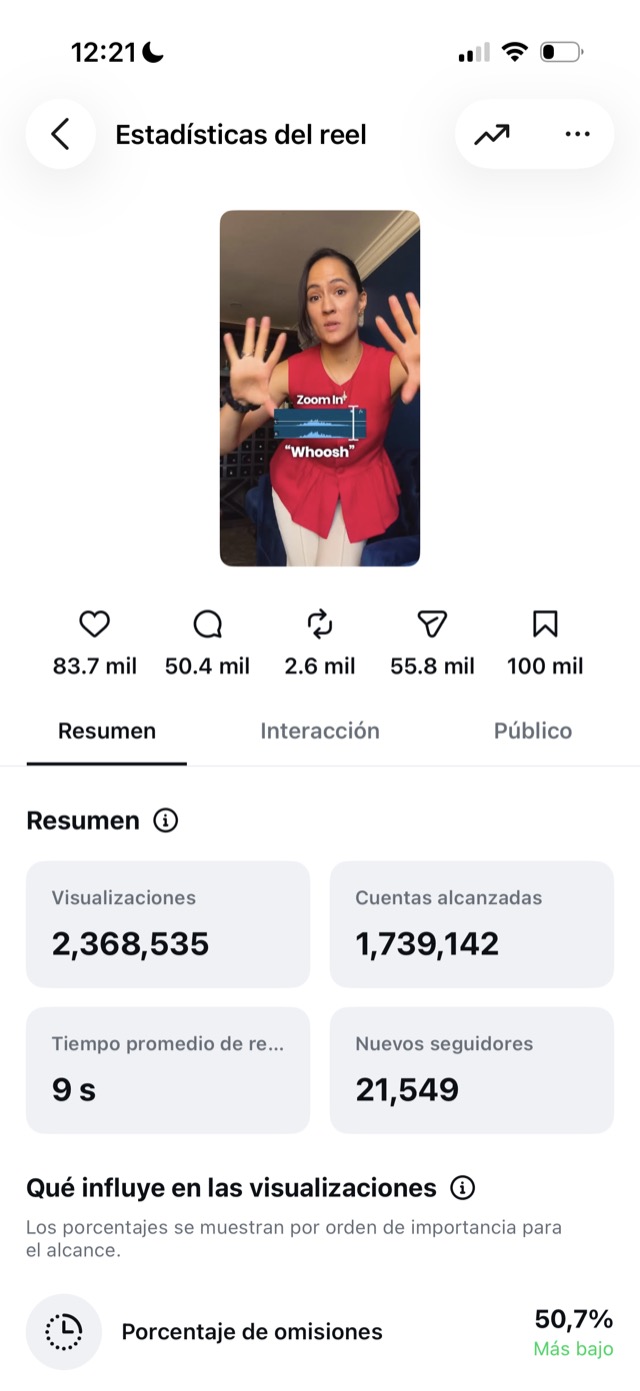 Estadísticas reales de un reel 2