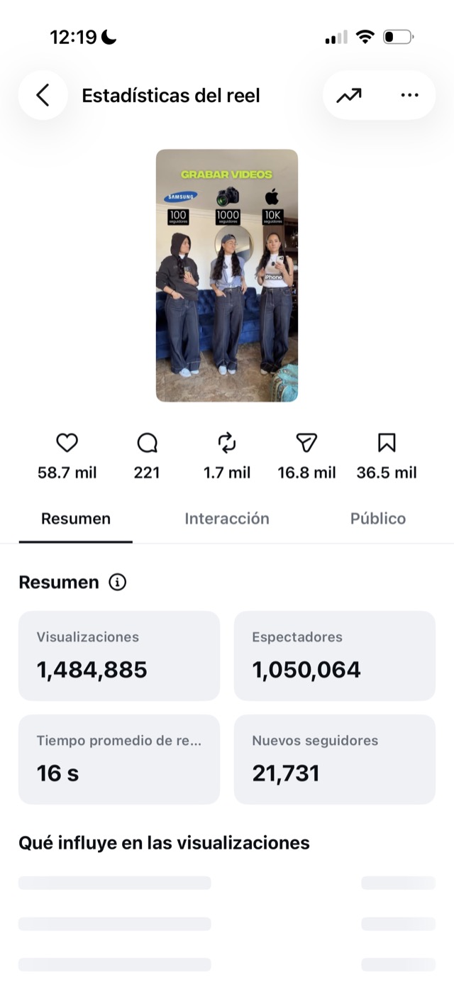 Estadísticas reales de un reel 4