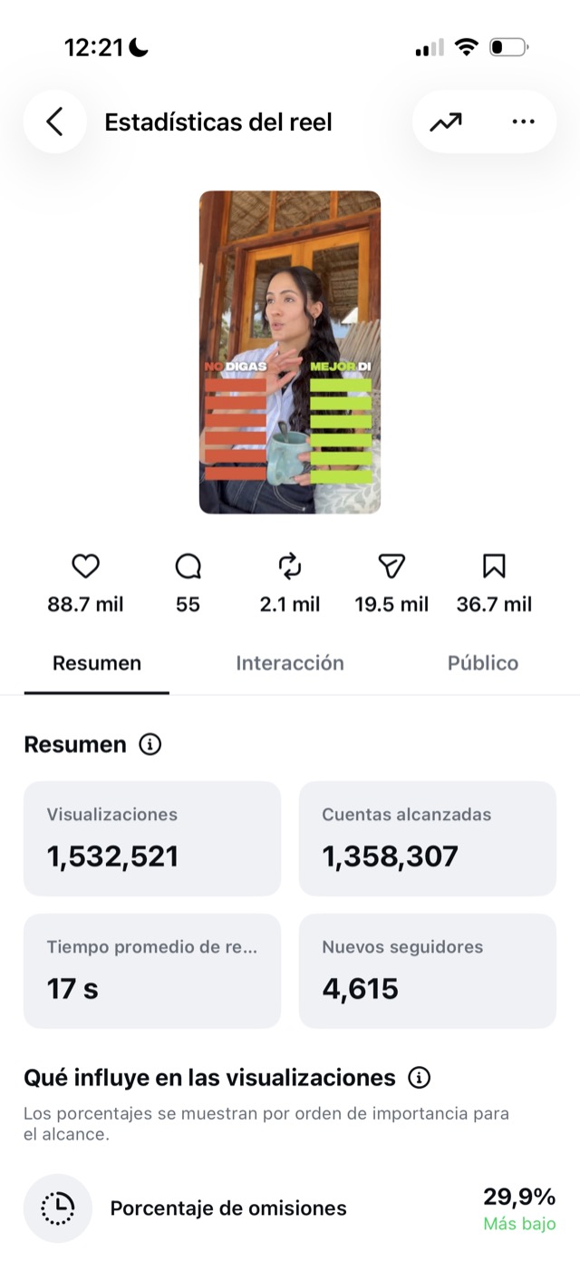 Estadísticas reales de un reel 6